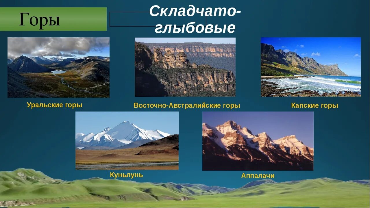 Какие есть горные. Складчато-глыбовые горы России. Складчатые горы и глыбовые горы. Складчато глыбовые горы примеры гор. Складчато-глыбовые горы названия.