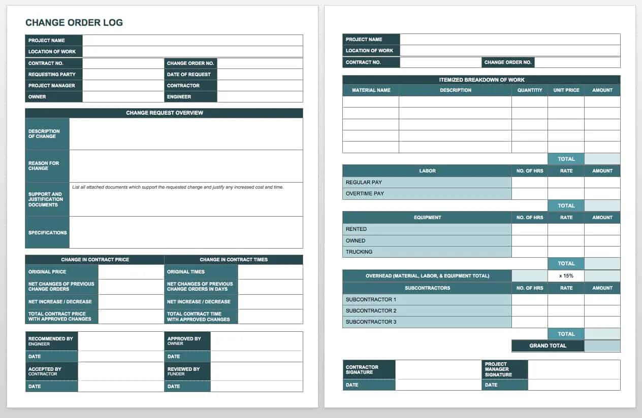 Change template. Work change form документ. change request log. engineering form. changes to orders.
