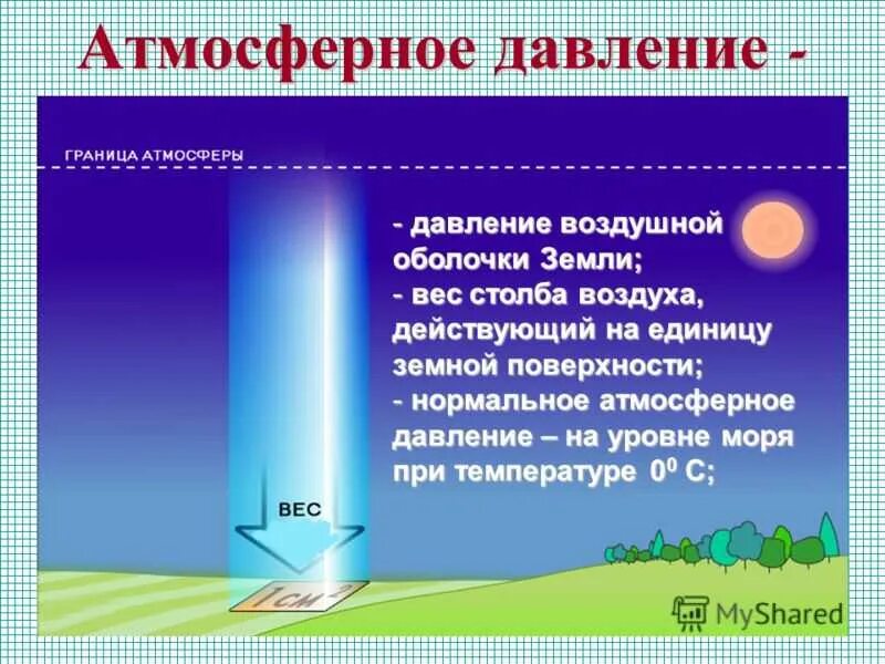 Воздух и атмосфера действовали. Атмосферное давление. Атмосферное давление презентация. Атмосферное давление столб воздуха. Атмосферное давление в атмосферах.