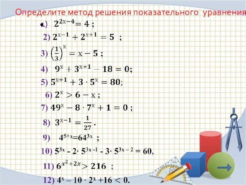Решение показательных неравенств 10 класс примеры. Решение показательных неравенств 10 класс примеры