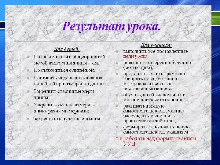 Цель итога урока