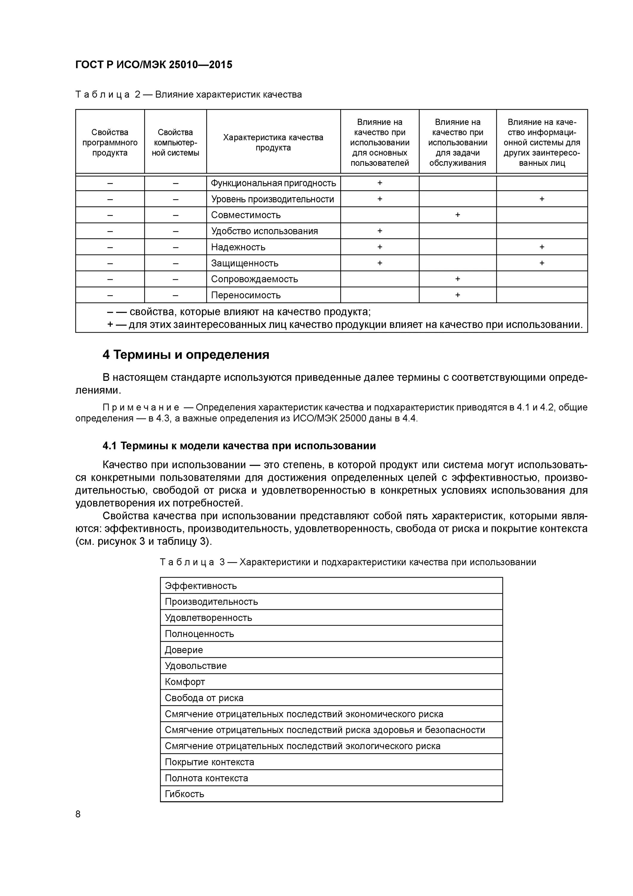 Характеристики 2015. Продуктовый взгляд ИСО/МЭК 25010-2015. ИСО МЭК 2015. Модель качества по ГОСТ Р ИСО/МЭК 25010-2015. Качество по ISO 25010.