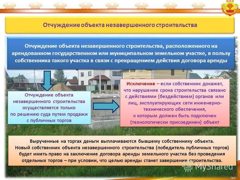 Порядок отчуждения земельного участка. Отчуждение земельного участка осуществляется. Отчуждение земельного участка. Отчуждение земельного участка осуществляется. Признаки объекта незавершенного строительства.