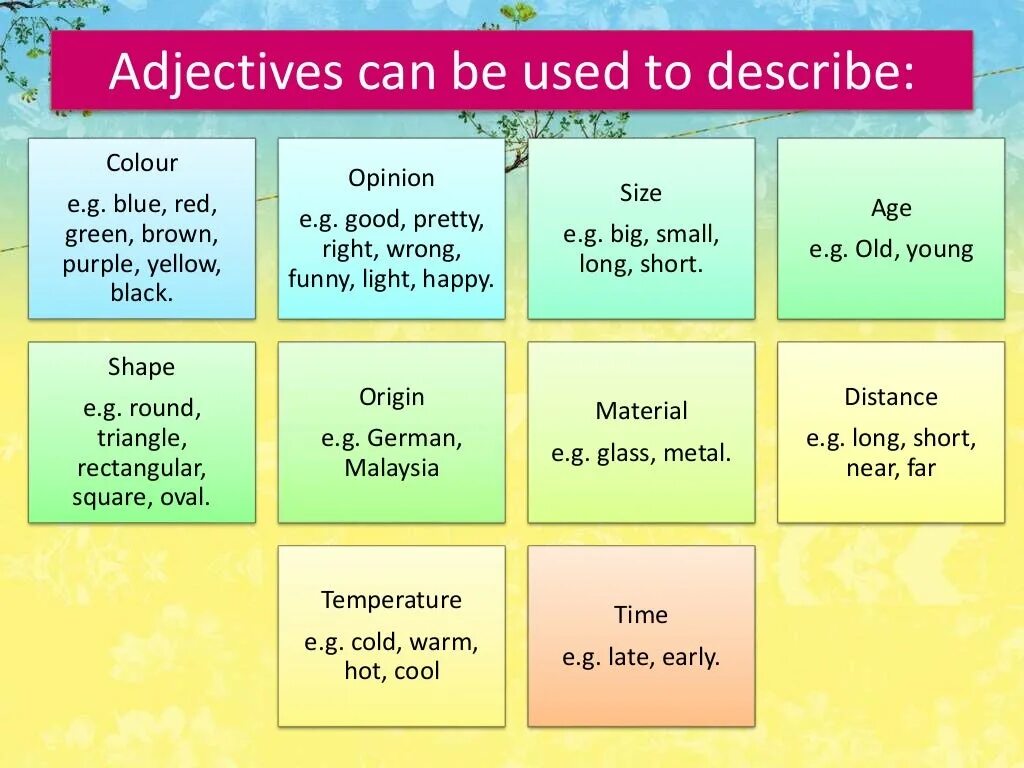 Adjectives to describe. Descriptive adjectives. Used to прилагательное. Adjectives describe Nouns. 6 use the adjectives