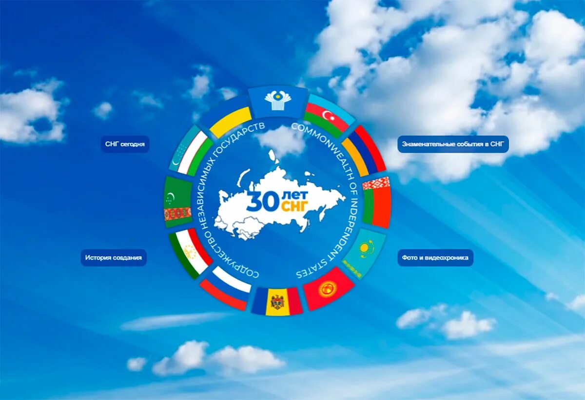 СНГ. Образование СНГ. 30 Летие СНГ. 10-Летие Содружества независимых государств.
