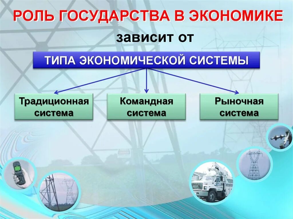 Экономика и государство 10 класс. Роль государства в экономике. Ролт госуоастрва в экономике. Рольгосудапства в экономике. Роль государства в эокномик.