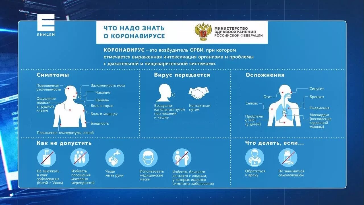 Защита человека от заболеваний. Памятка коронавирус. Профилактика коронавируса памятка. Памятка по коронавирусу з. а. щ. и. т. а. Памятка по профилактике короновирусная инфекция.