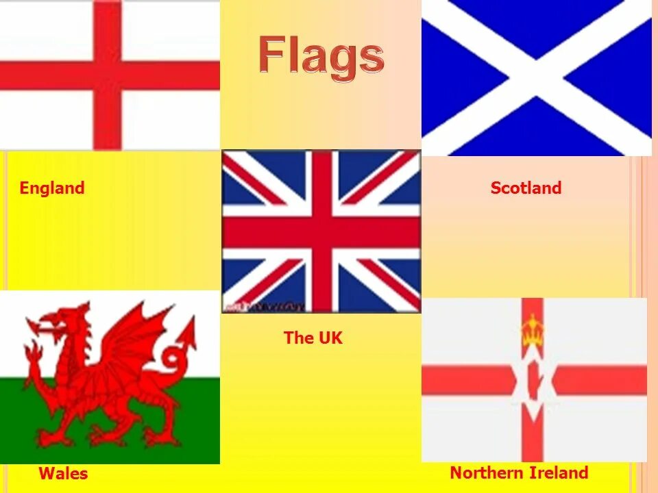 Соединить флаг. Флаги of the uk united kingdom. флаг объединённого королевства великобритпнии. флаги англии шотландии уэльса и северной ирландии. wales northern ireland scotland флаги.