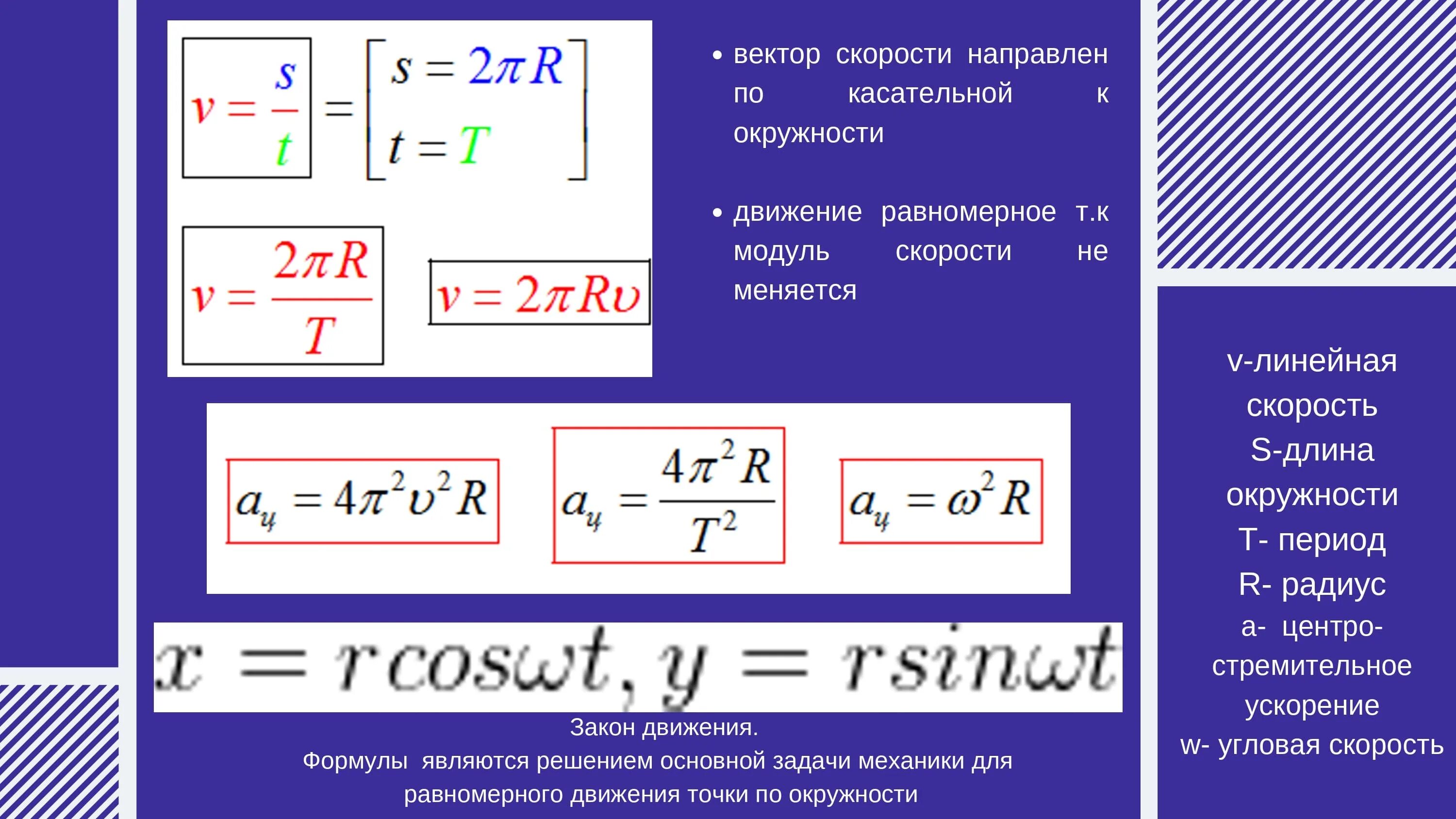 Вычислить линейную скорость. Движение по окружности формулы. Движение по окружности физика формулы. Формула периода движения по окружности. Движение тела по окружности формулы.