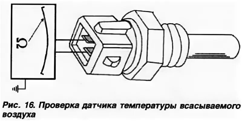 Датчики температуры воздуха сопротивления. Датчик температуры всасываемого воздуха м50. Датчик температуры всасываемого воздуха Мазда 626. Распиновка датчика температуры впускного воздуха. Схема сопротивления датчика температуры всасываемого воздуха.