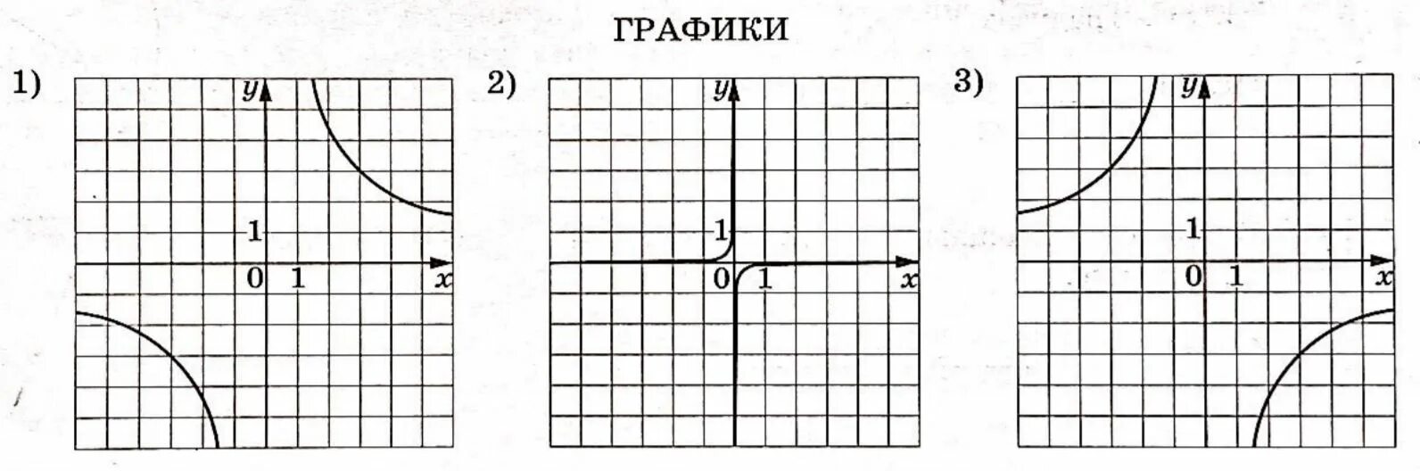 Графики ОГЭ. 11 Задание ОГЭ 2022. ОГЭ функции и графики 11. Графики функций ОГЭ 2022. Огэ математика ященко 11 задание