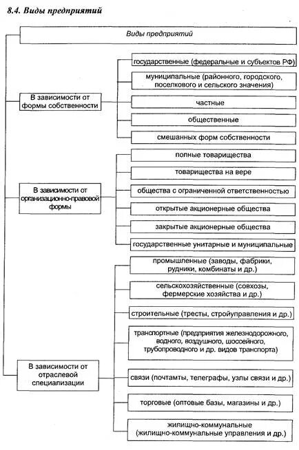 Административное пресечение примеры. Административное пресечение примеры