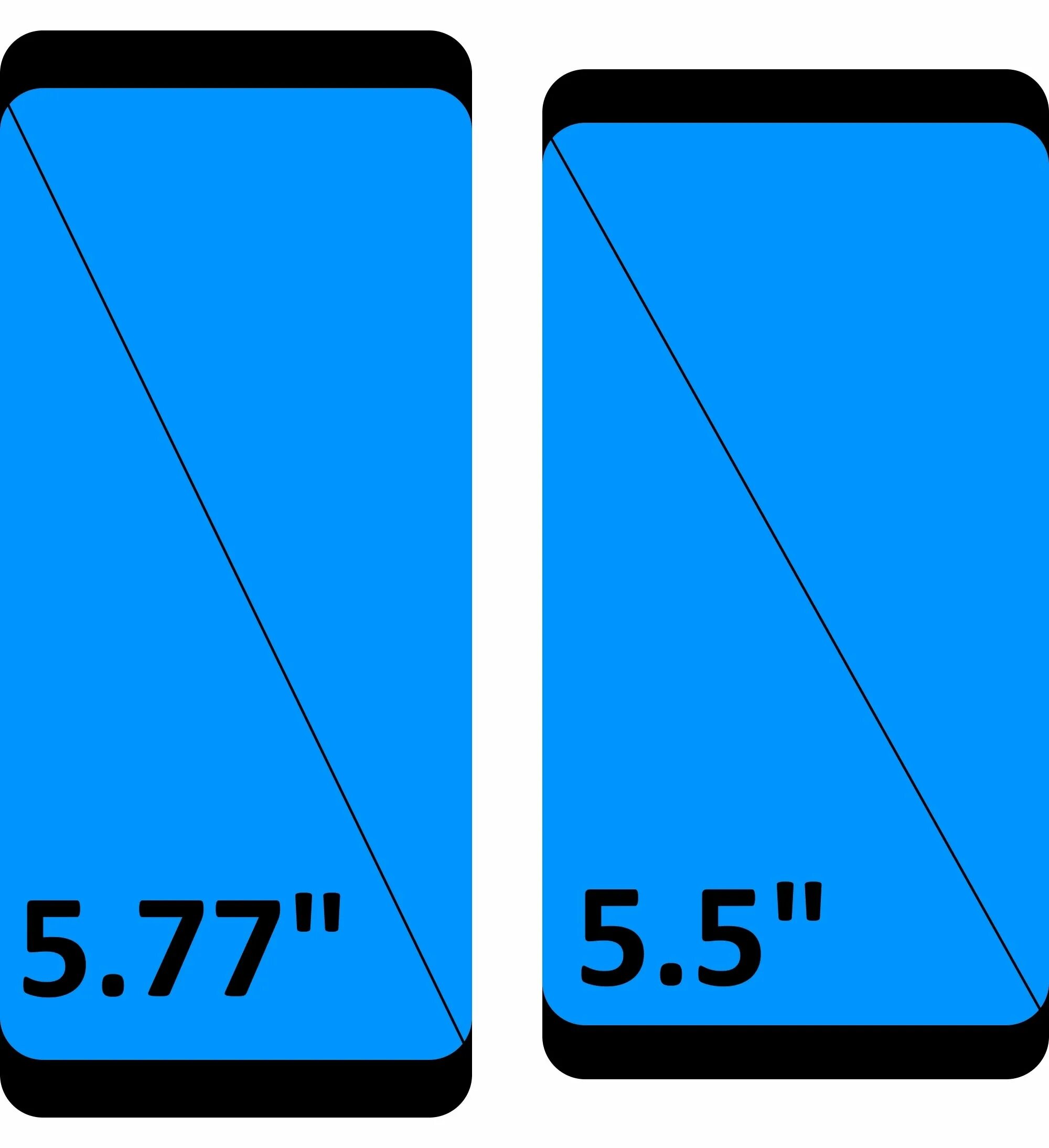 Самсунг с размером экрана 5 дюймов. Samsung s8 диагональ экрана. Самсунг экран 5 дюймов размер в мм. Размер экрана самсунг s8. Телефон 8 диагональ