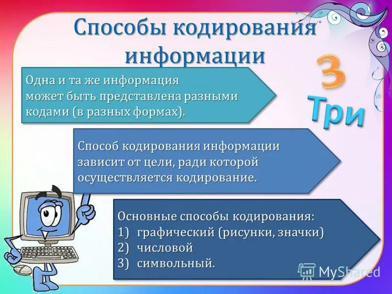 Информатика 5 класс кодирование. Способы кодирования информации. Способы кодирования информации в информатике. Способы кодировки Информатика. Способы кодирования сообщений.