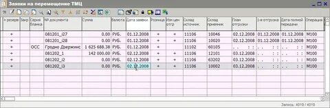 Перемещение тмц