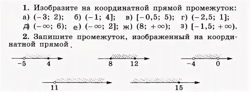 Промежуток на координатной прямой