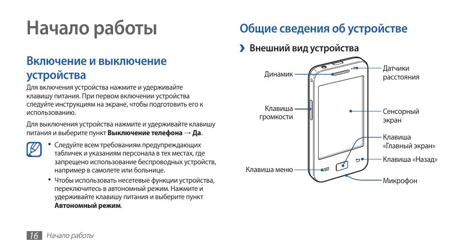 Включение отключение телефона. Кнопка питания телефона самсунг галакси. Клавиша питания Samsung Galaxy s3. Инструкция к телефону самсунг галакси a13. Устройство смартфона.