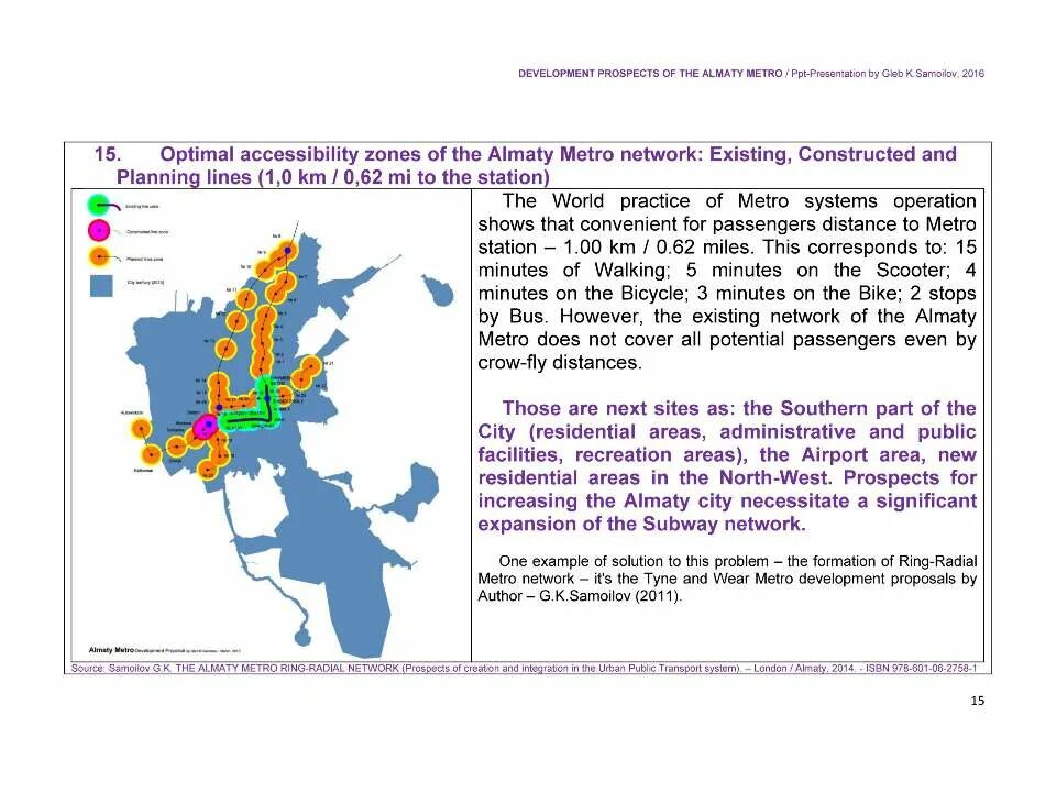 Development prospects. Information and communications technology. Карьерная лестница. Ict market structure. Что такое франшиза в бизнесе.
