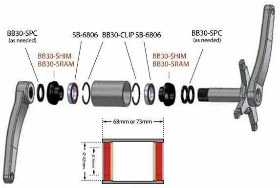 Какой диаметр педалей на велосипеде. Каретка Shimano BB 30. Каретка Hollowtech 2 manual. Схема педального узла велосипеда. Подшипники каретки велосипеда 37мм.