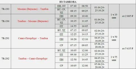 Самолет казань расписание на завтра
