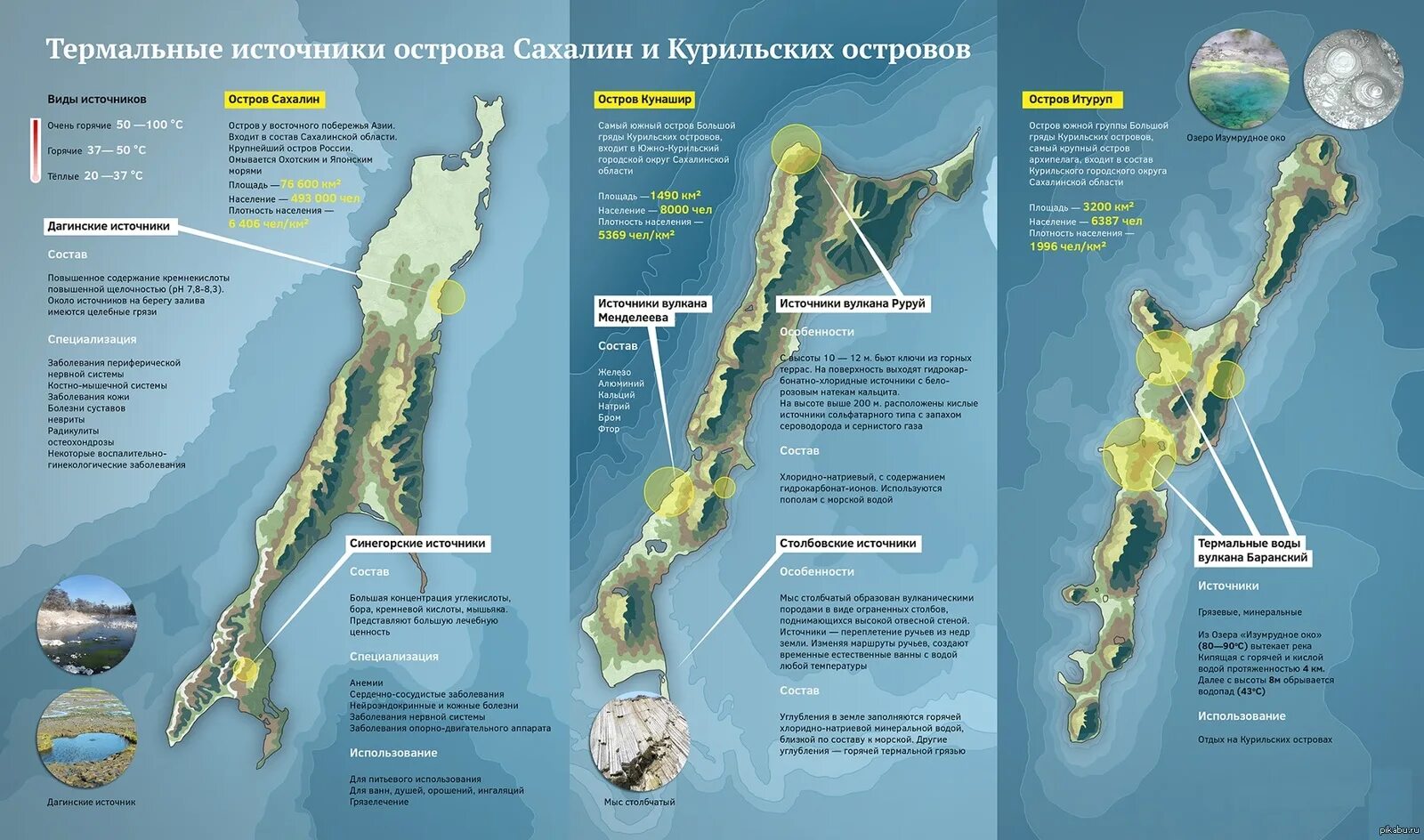 Сайт банка итуруп. Сахалинская область Курильские острова. Остров Итуруп Курильские острова вулканы. Остров Итуруп Курильские острова на карте. Термальные источники острова Сахалин.