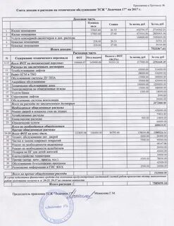 Смета на многоквартирный жилой дом
