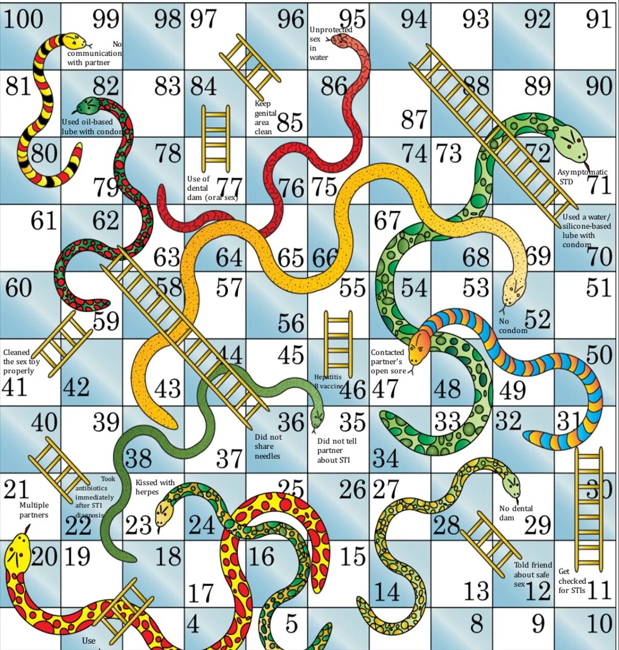 Карта змейки. Настольная игра Snakes and Ladders. Змеи и лестницы игровое поле. Игровое поле для змейки. Игровое поле для настольной игры.