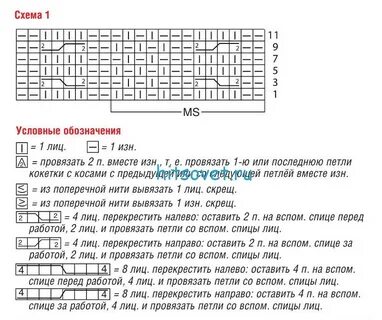 Схемы вязания спицы коса свитер