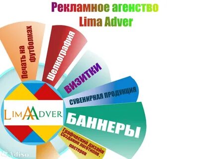 Рекламные услуги это