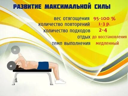 Упражнение чтобы долго стоял