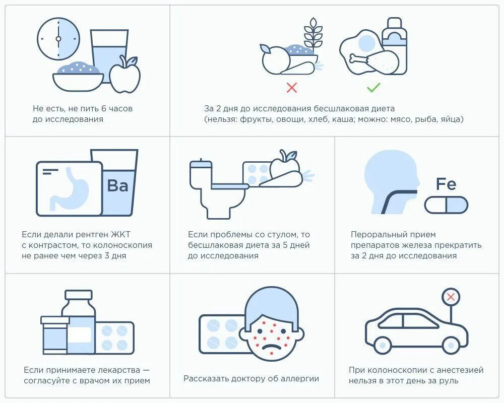 За сколько до наркоза нельзя пить. Подготовка к колоноскопии памятка. Подготовка к колоноскопии памятка для пациента. Памятка для пациента по подготовке к колоноскопии. Подготовка пациента колоноскопии кишечника.