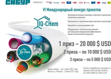 Клик сибур