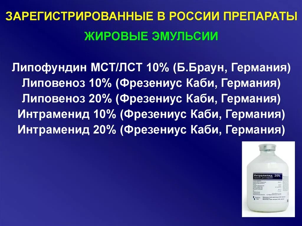 Препараты для парентерального питания. Жировые эмульсии препараты. Жировые эмульсии для парентерального питания. Эмульсия для парентерального питания.