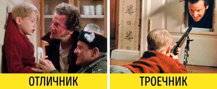 Двоечник миллионер. Известные двоечники. Двоечник миллионер. Двоечники миллионеры. Двоечник миллионер.