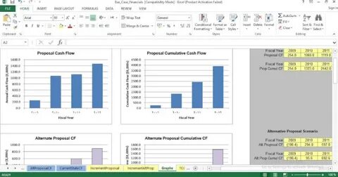 Excel бизнес анализ