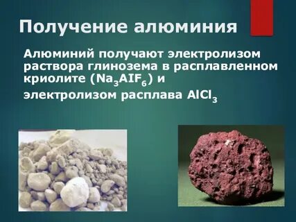 Получение алюминия