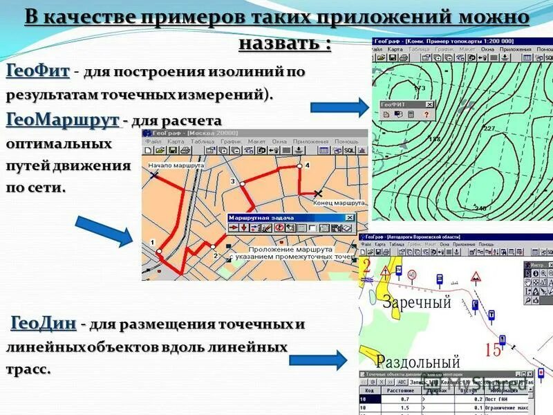 Разработчик гис