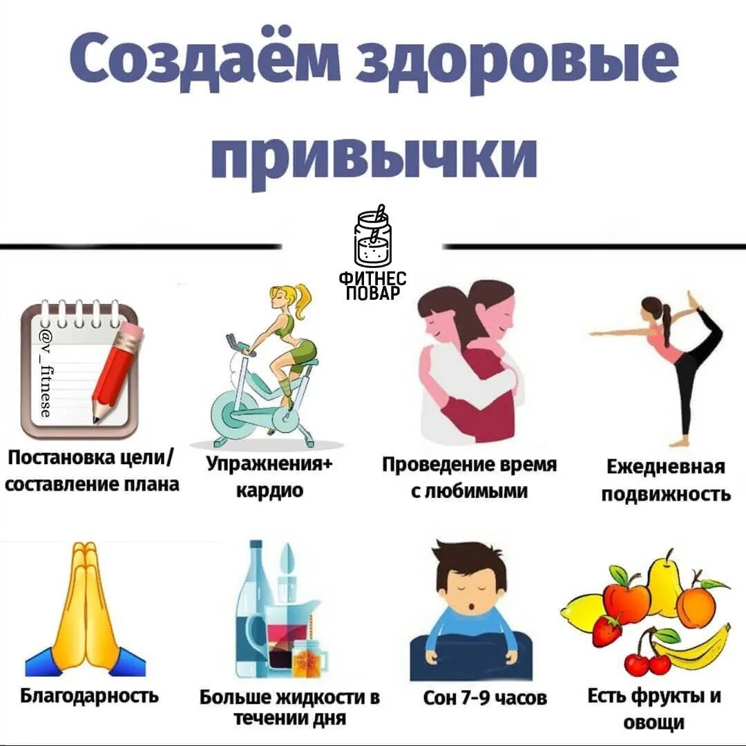 Главные составляющие здорового образа жизни - Физкультура