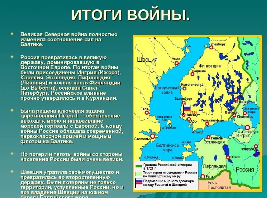 Итоги Северной войны 1700-1721. Швеция при Петре 1 на карте. Карта Балтийского моря при Петре 1. 1700 1721 итоги