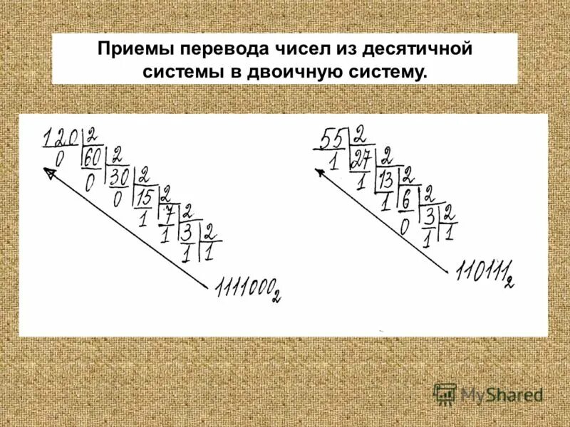 204 в десятичной системе перевести в двоичную. Переводит числа из десятичной ситемы в двоитчную. Перевести 55 из десятичной в двоичную. Переведите число 55 в двоичную систему счисления. Перевести 5 чисел из десятичной системы счисления в двоичную.