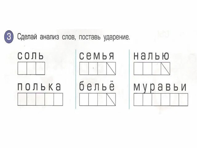 Схемы слов с ь знаком. Звуковая схема с мягким знаком. Звуковые схемы для 1 класса задания. Анализ слова. Карточки мягкий знак 1 класс