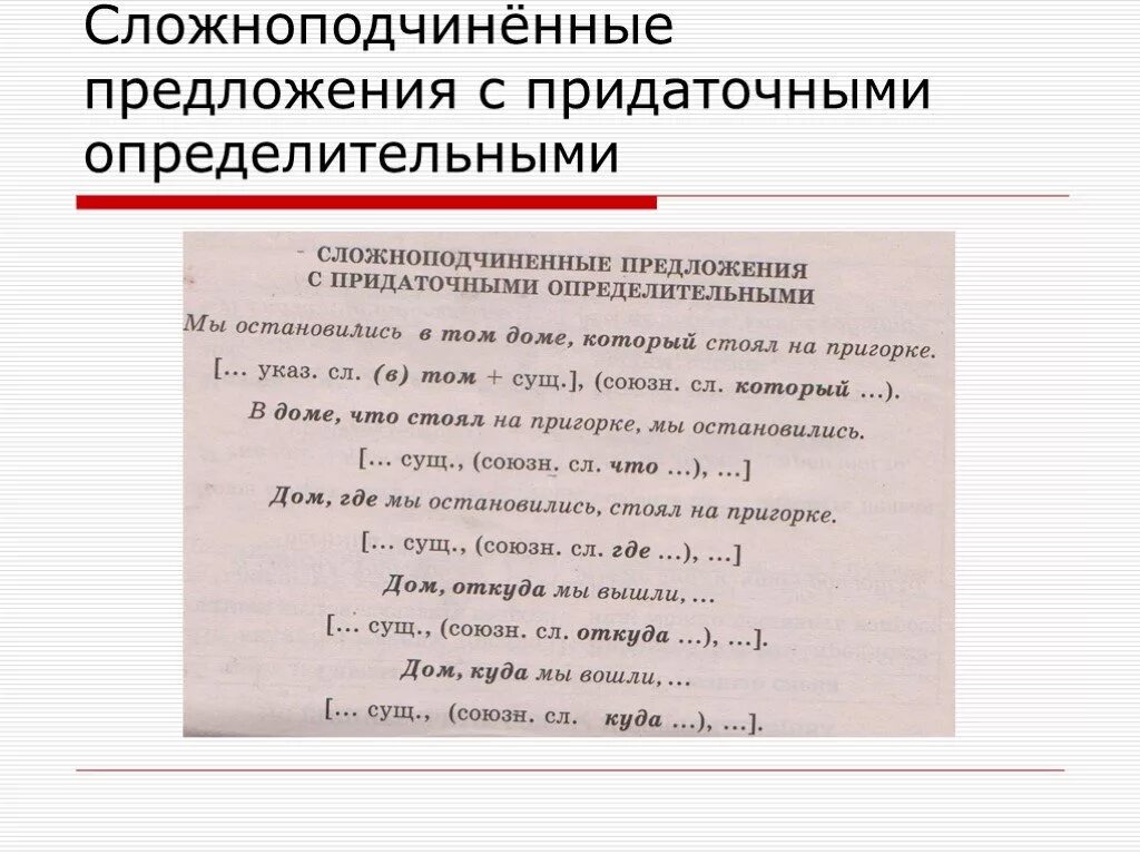 Определительные предложения. Сложноподчинённое предложение. Сложноподчиненное предложение с придаточным определ. Сложноподчинённое предложение спридаточным определительным.. Сложноподчиненное предложение с придаточным ОП.