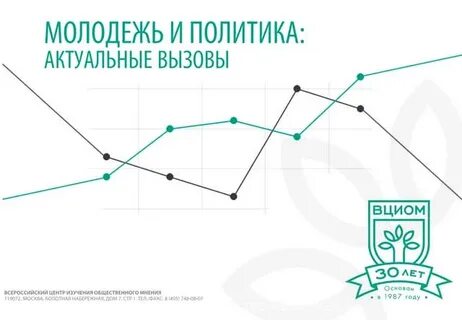 Политика и точка