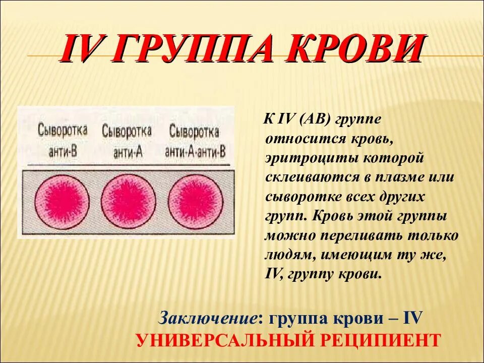 Что означает av. 4 Группа крови. Крор группы. Редкая группа крови. Gruppa krova.