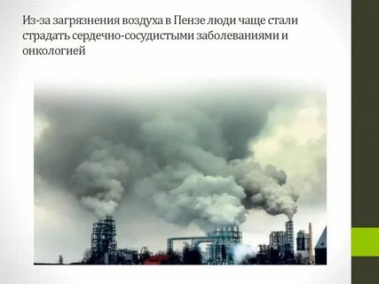 Загрязнение воздуха тест