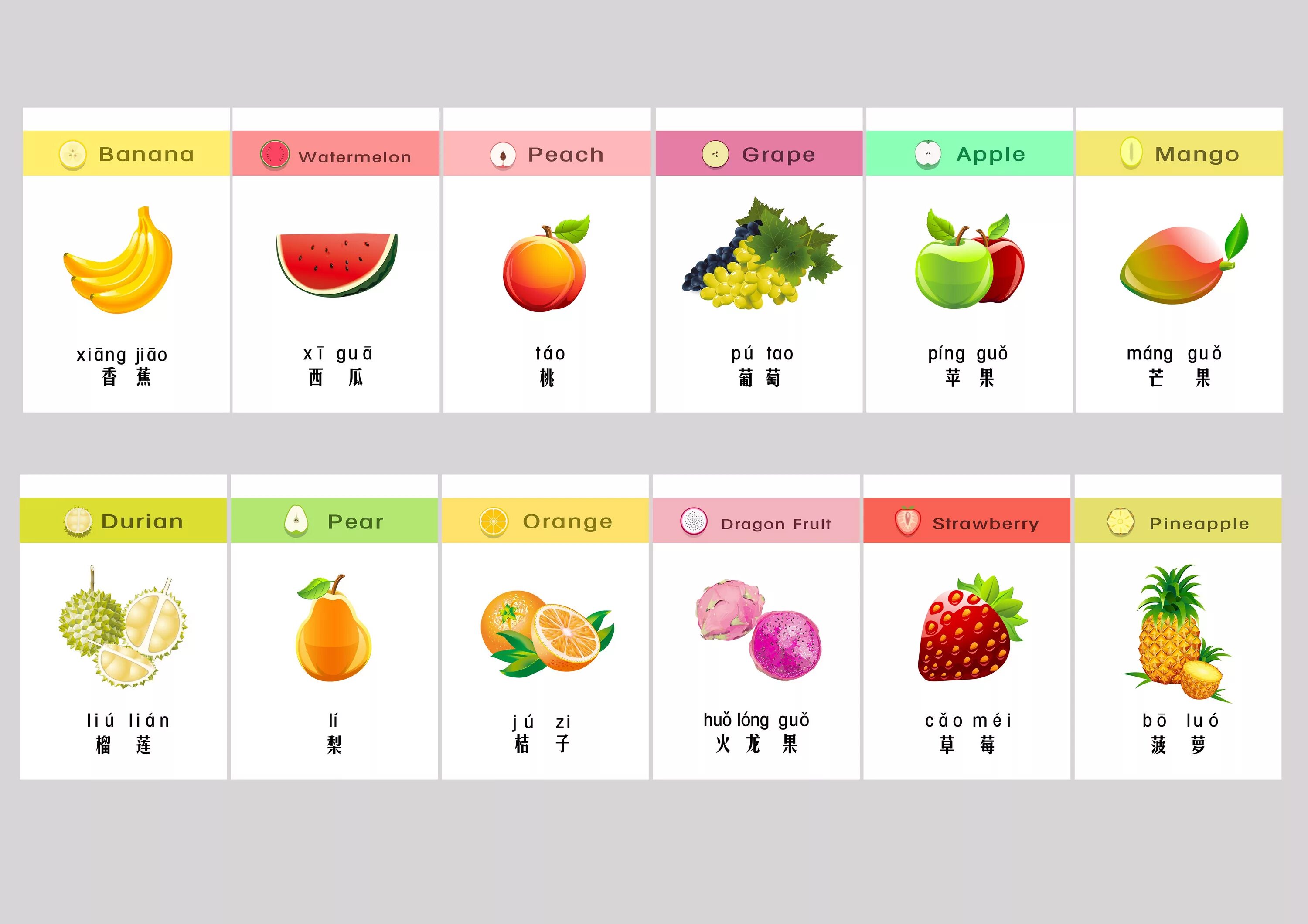 Fruits Cards. Fruit Card game. Карта one Fruit. Fruit единственное число.