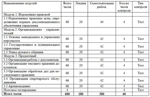 Программа планы шахты