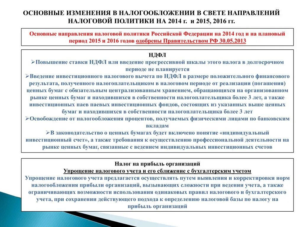 Направление налогового требования. Налоги частных медицинских учреждений. Основные направления налоговой политики. Основные направления налоговой политики РФ. Налоги уплачиваемые частными медицинскими учреждениями.