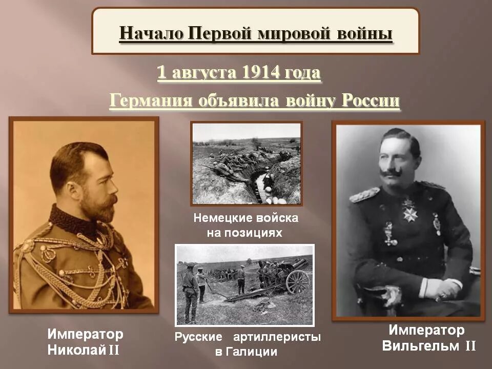 Россия 1914 начало 1 мировой. Начало первой мировой воыйн. Россия в первой мировойтвойне. Россия в первой мирово войне. С кем воевала россия в первой мировой