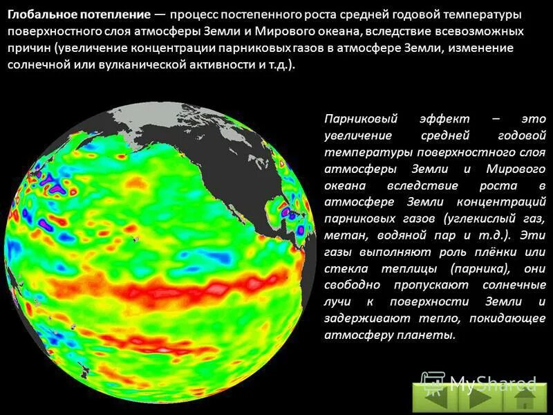 Глобальное потепление климата: причины и последствия. Глобальное потепление экологическая проблема. Глобальное потепление климата. Последствия потепления климата. Презентация на тему глобальное потепление.